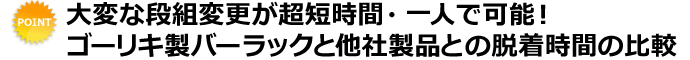 大変な段組変更が超短時間・一人で可能！ゴーリキ製バーラックと他社製品との脱着時間の比較