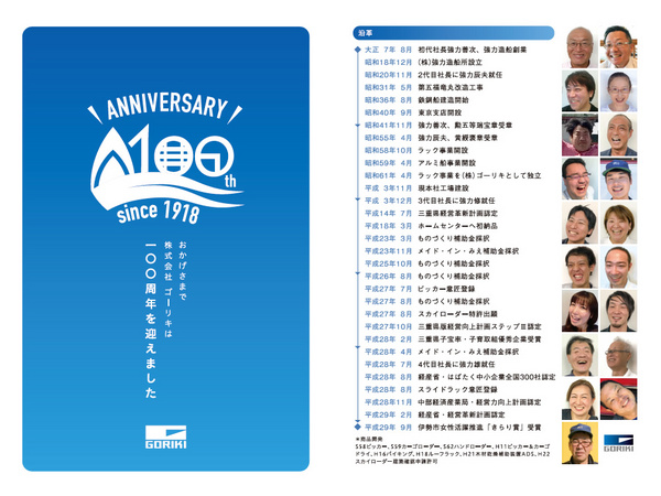 おかげさまで株式会社ゴーリキは100周年を迎えました。