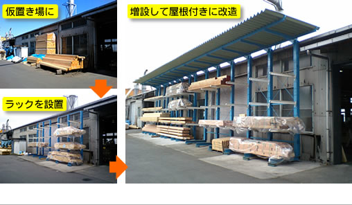 ラックの最適化