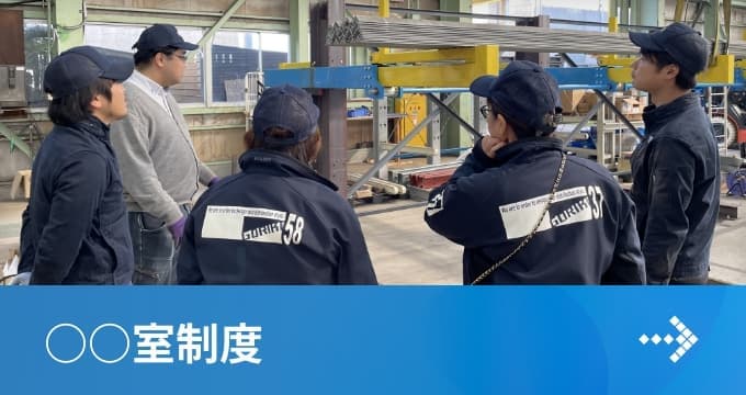 ○○室制度