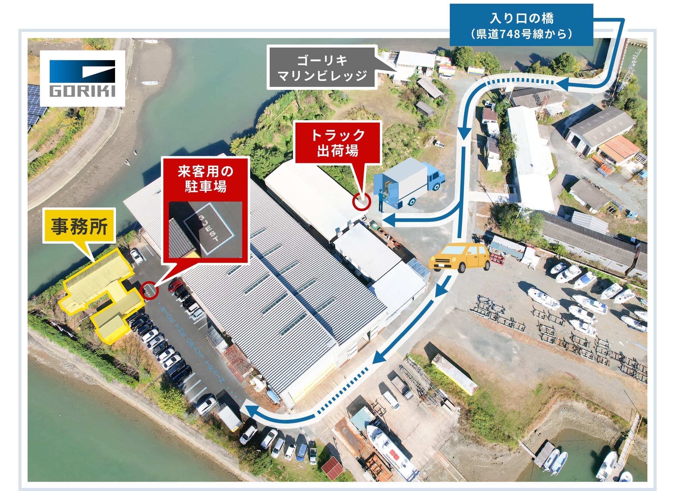 出荷場・事務所までの行き方