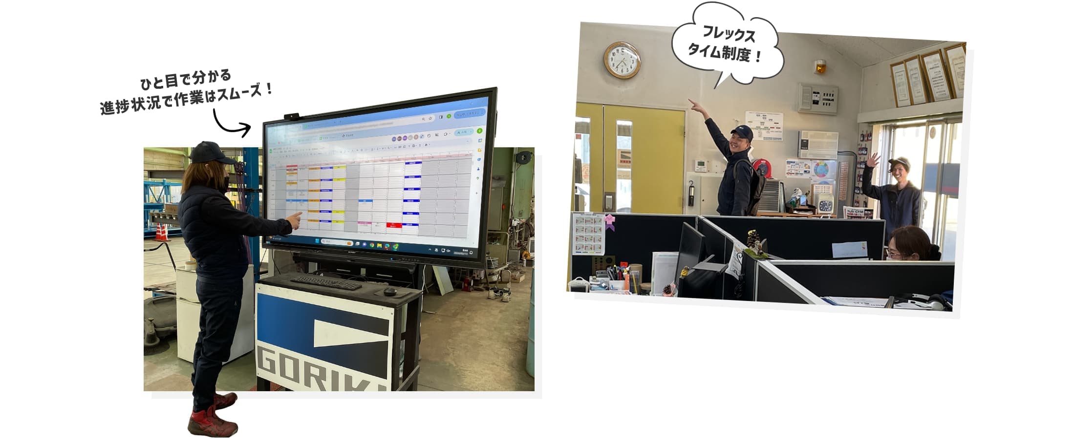 進捗管理とフレックスタイム制度