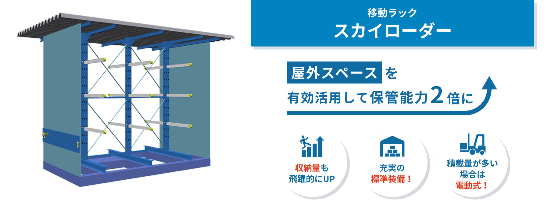 スカイローダー 建物と棚を一体化した屋外型移動ラック「スカイローダー」。敷地に合わせたオーダーメイド設計で、倉庫建設費を抑えながら保管力を高めます。