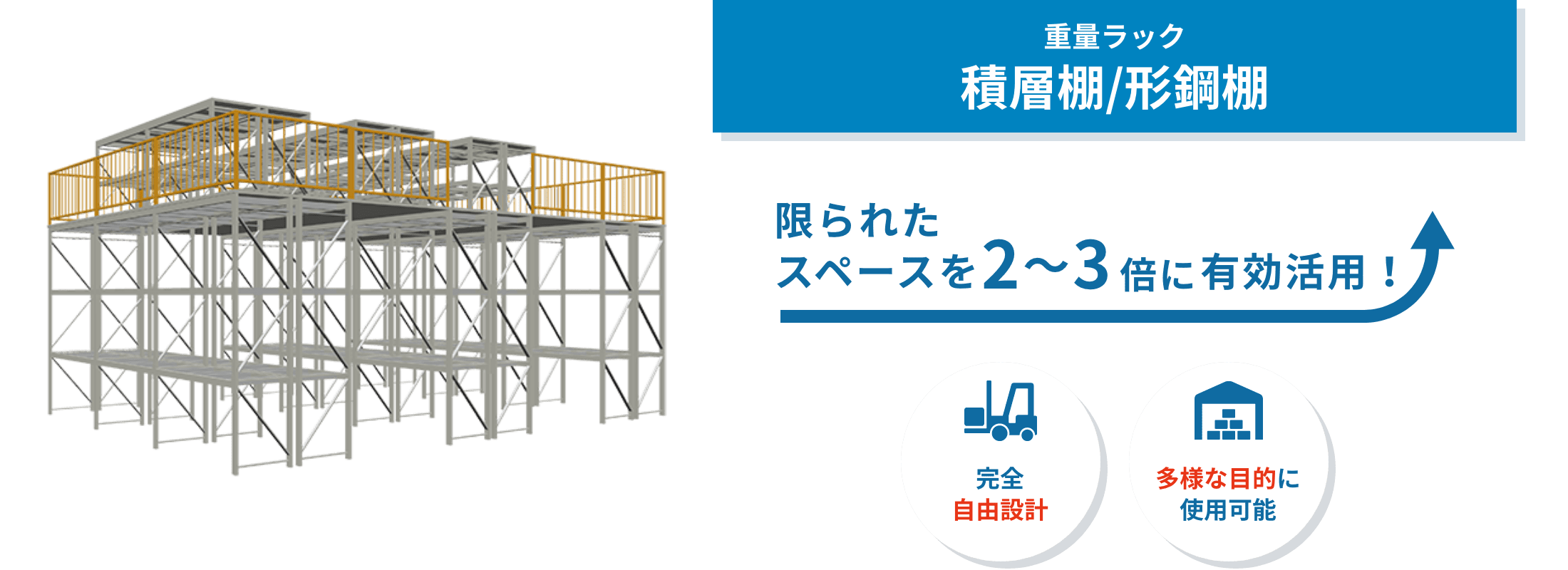 積層棚/形鋼棚　限られた床面積を2〜3倍に活用できる積層棚・形鋼棚。倉庫の増築が難しい現場でも、上部空間を活かして保管量を増やせます。