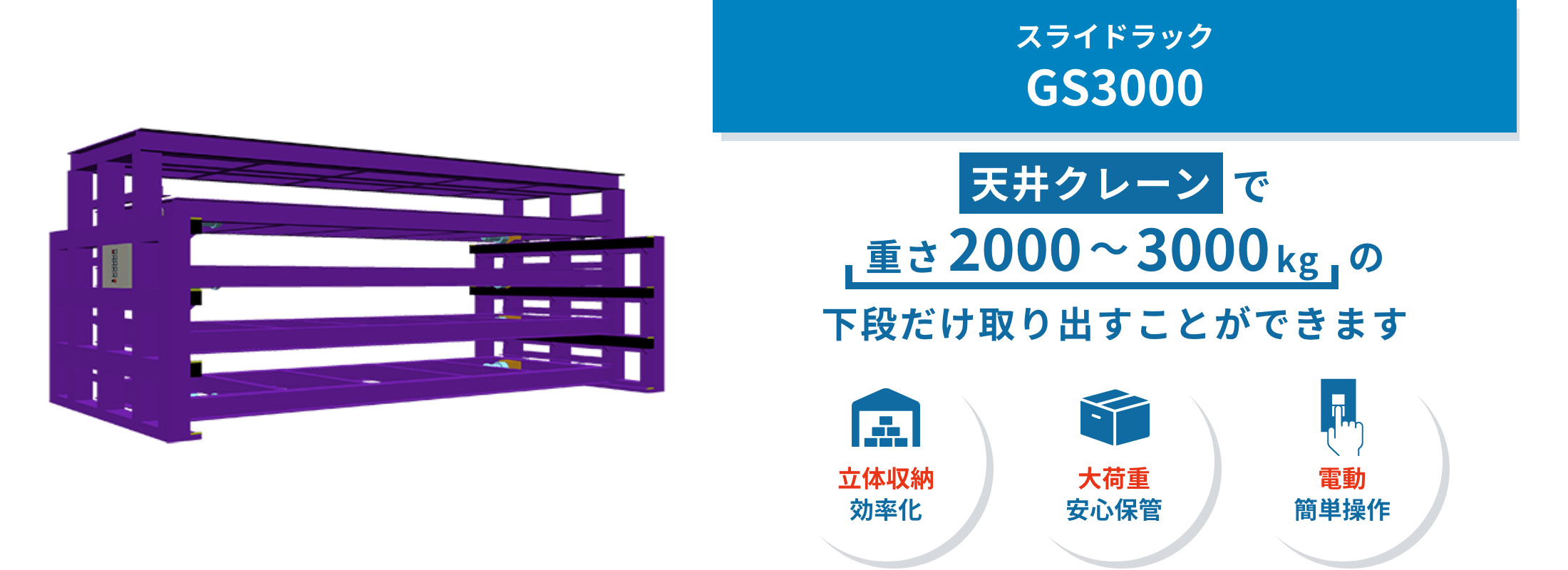 GS3000 GS3000は、電動スライドで棚が前に出る重量物用ラック。クレーン現場でも高さを活かした立体収納ができ、保管効率を改善します。