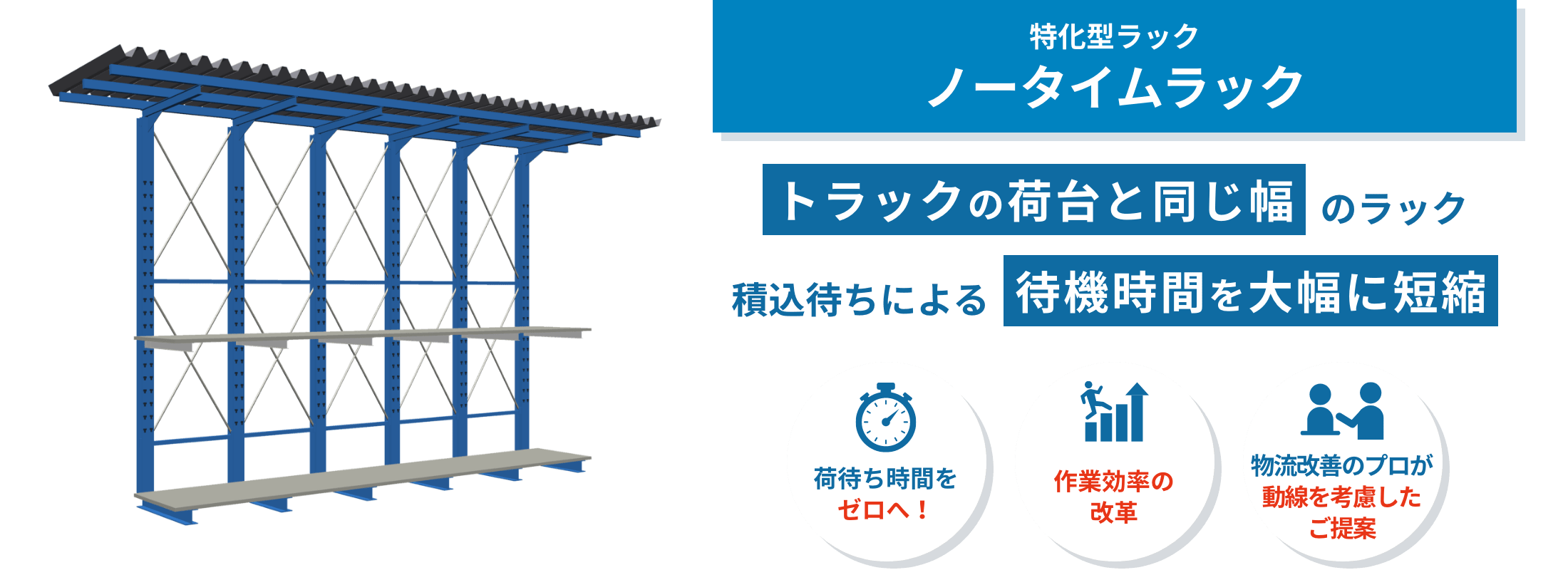 ノータイムラック ノータイムラックは、トラックの積み込みを想定して荷物を事前に整理できるラック。荷待ち時間を減らし、物流の2024年問題対策にも貢献します。