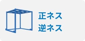 正ネス・逆ネス
