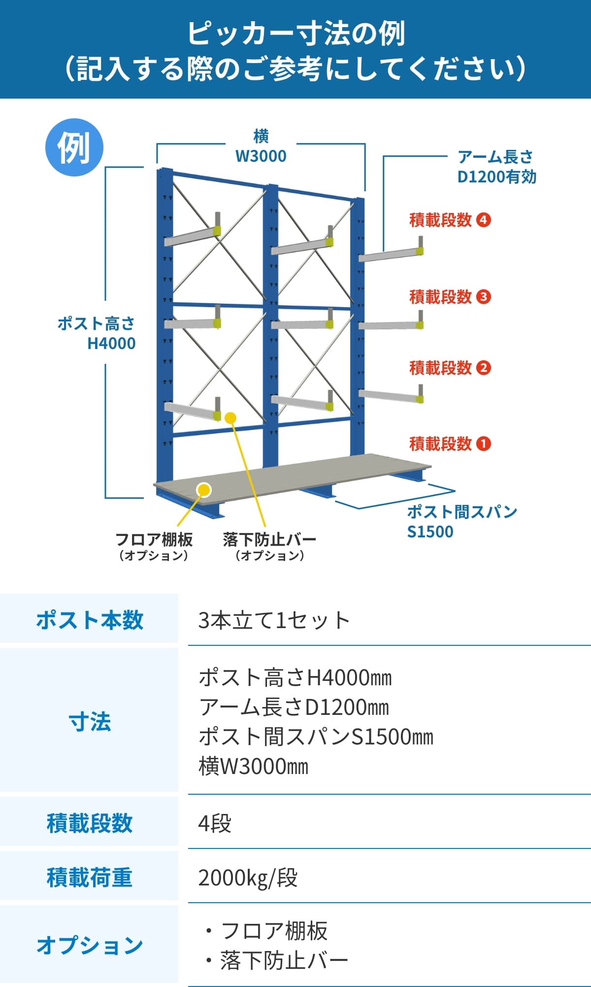 ピッカー寸法の例
