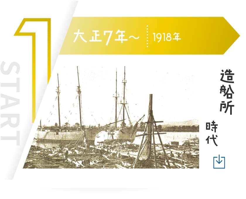 造船所時代
