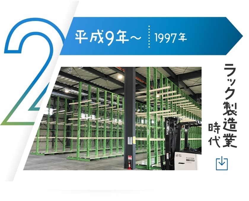 ラック製造業時代