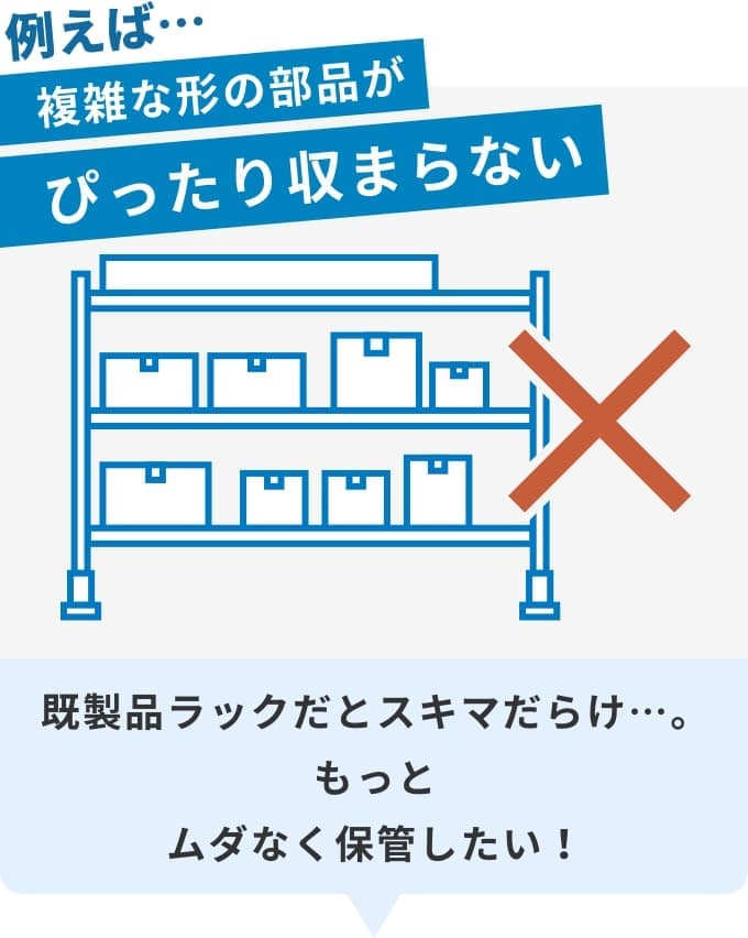 複雑な形の部品がぴったり収まらない 既製品ラックだとスキマだらけ…。もっとムダなく保管したい!