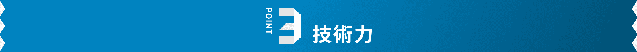 技術力