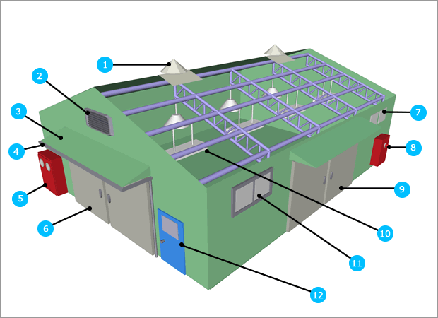 テント倉庫オプション図