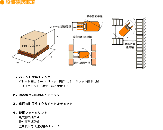 ●設置確認事項