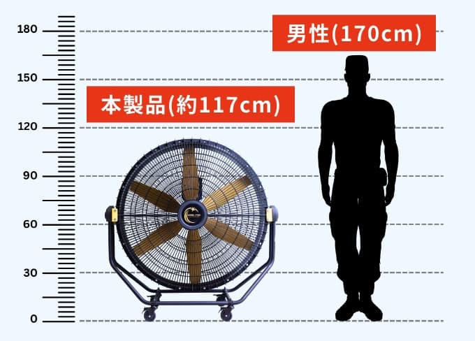 1100mm×1170mmのスリム設計