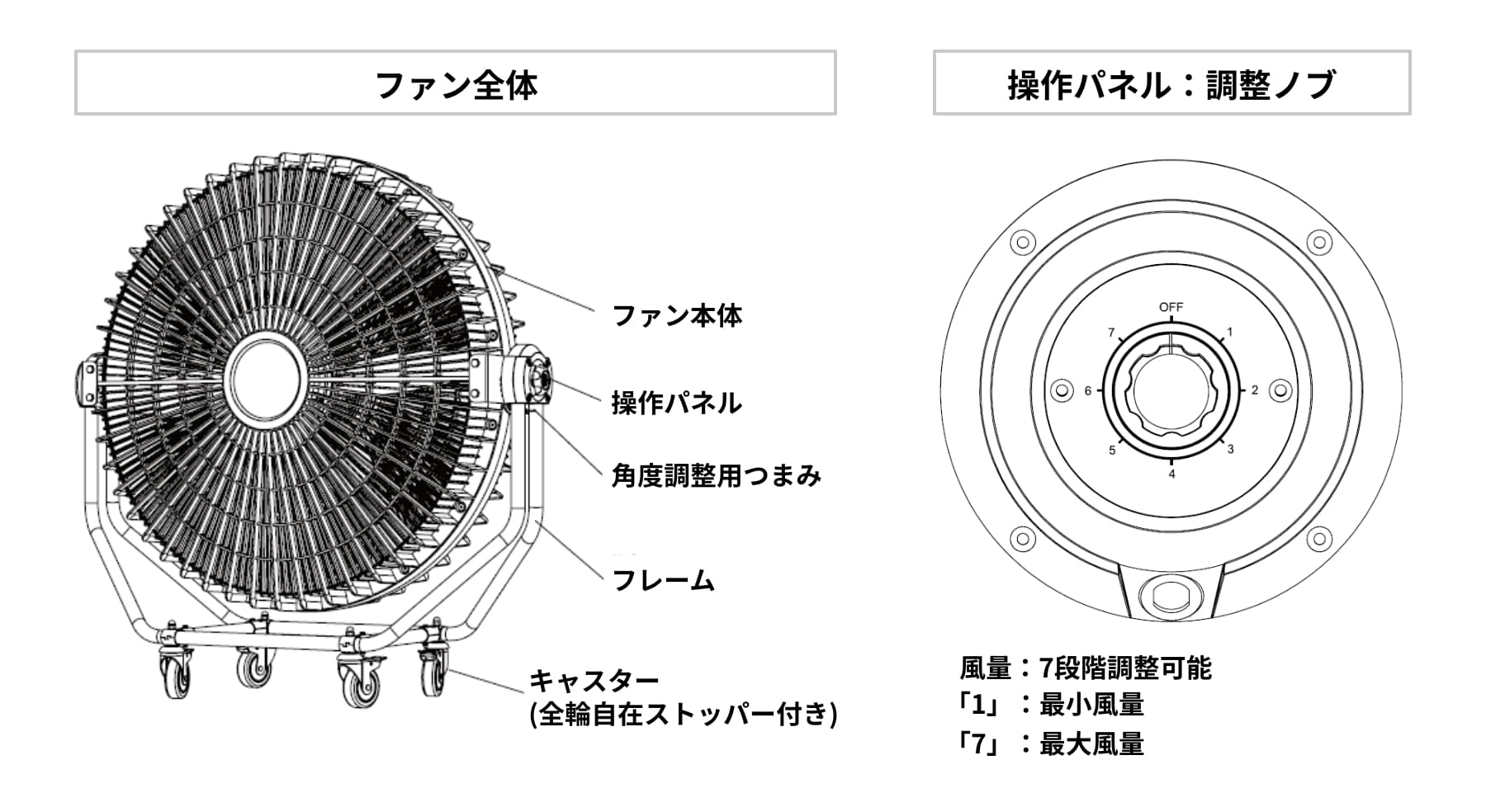 クールファンジェットミニ図面