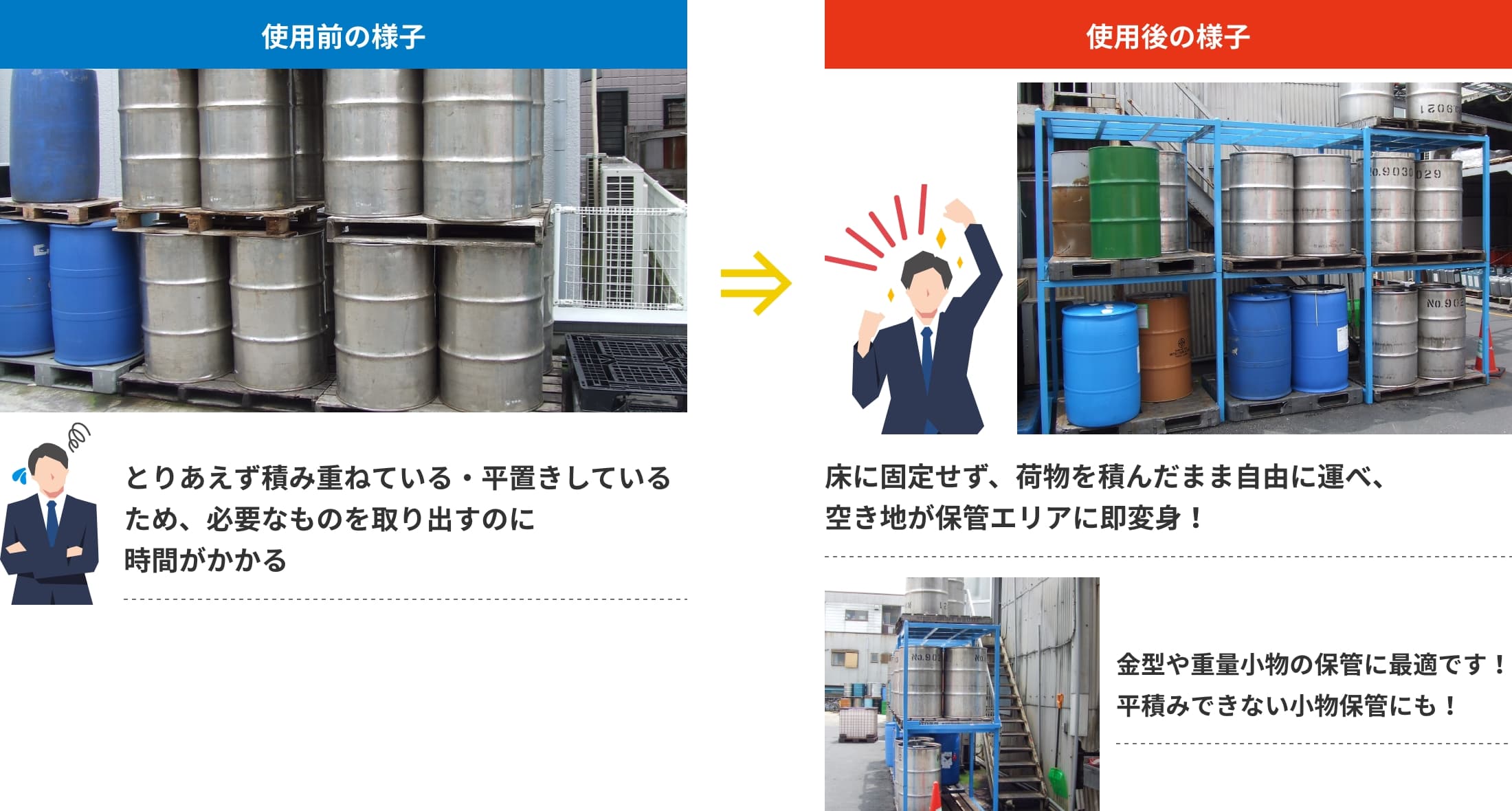 使用前、使用後の様子