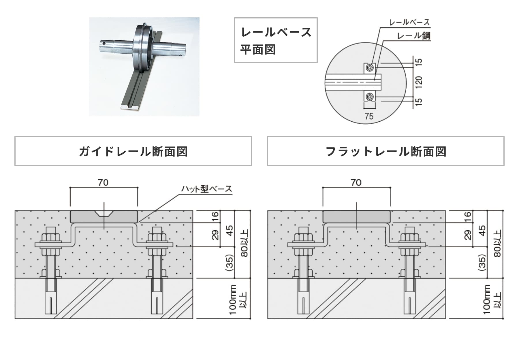 レール施工方法図