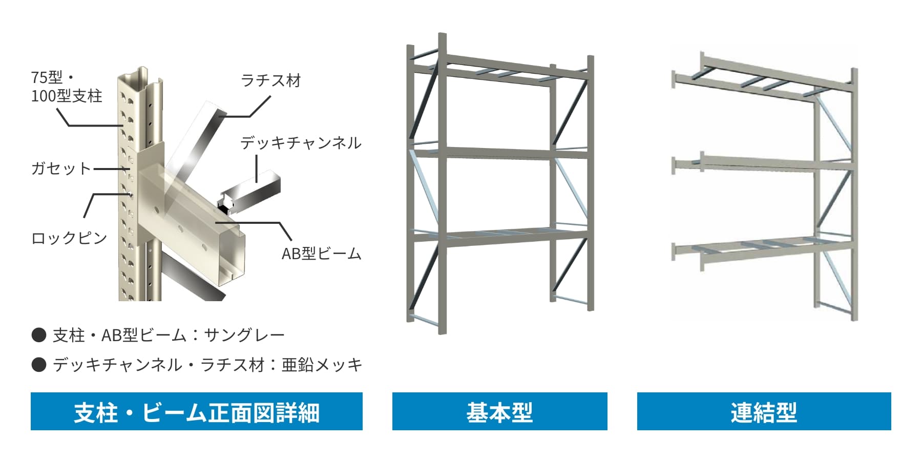 基本構成図