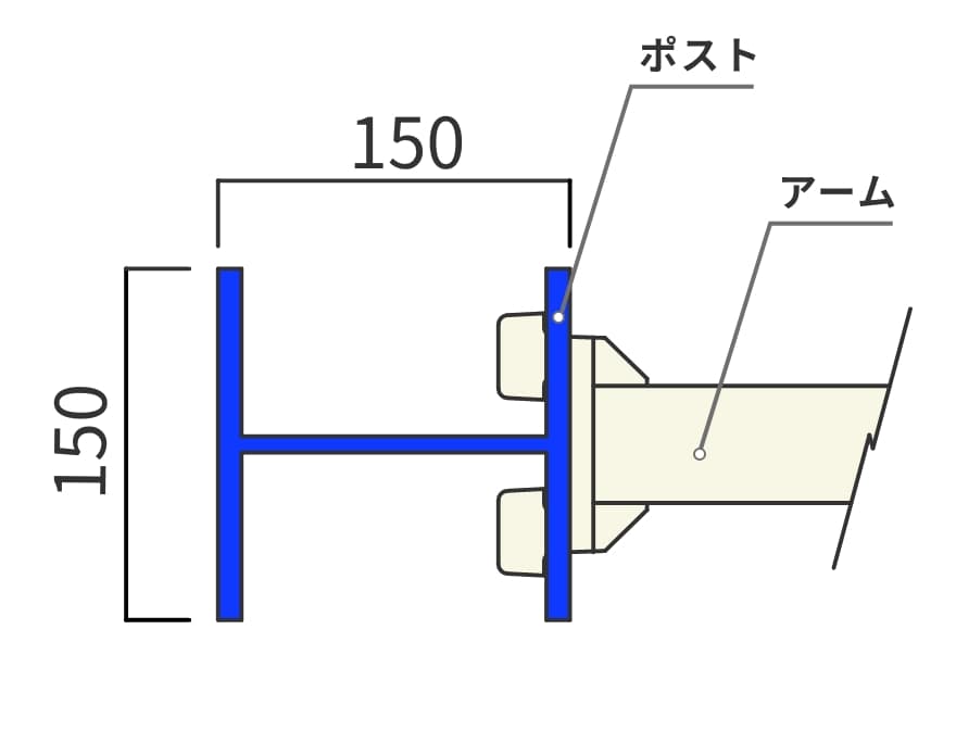 ポスト・アーム取付け部断面