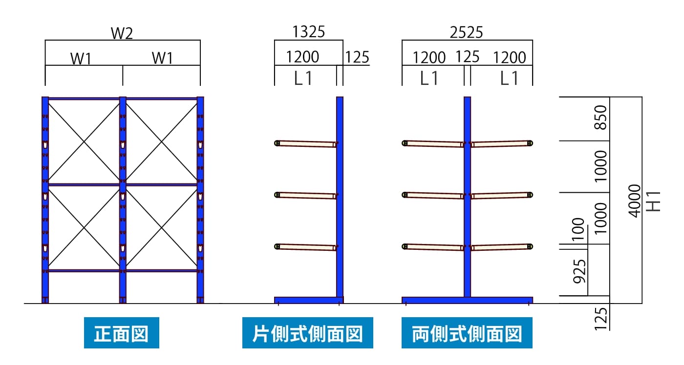 500kg仕様参考