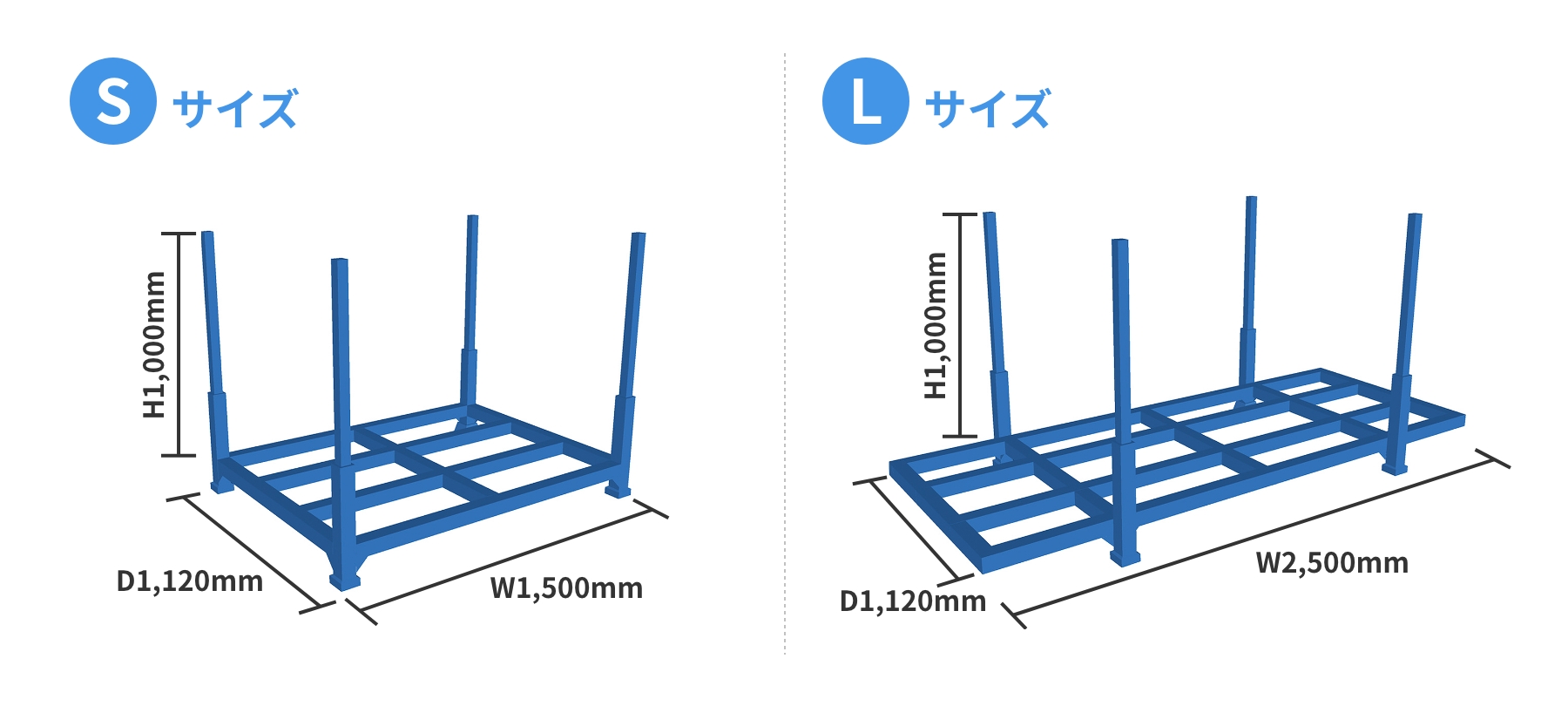Sサイズ、Lサイズ