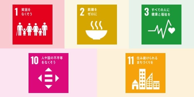 1貧困をなくそう/2飢餓をゼロに/3すべての人に健康と福祉を/10人や国の不平等をなくそう/11住み続けられるまちづくりを