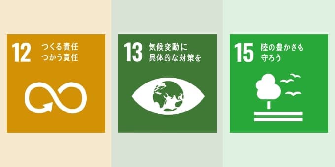 12つくる責任 つかう責任/13気候変動に具体的な対策を/15陸の豊かさも守ろう