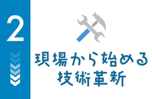 現場から始める技術革新
