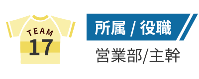 所属/役職