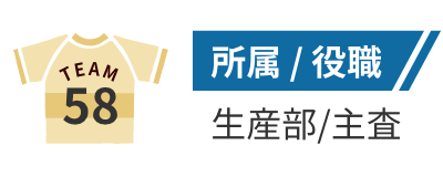 所属/役職