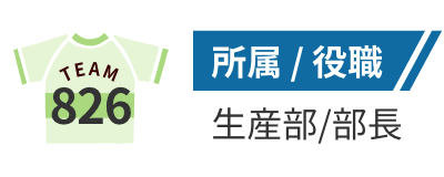 所属/役職