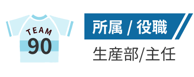 所属/役職