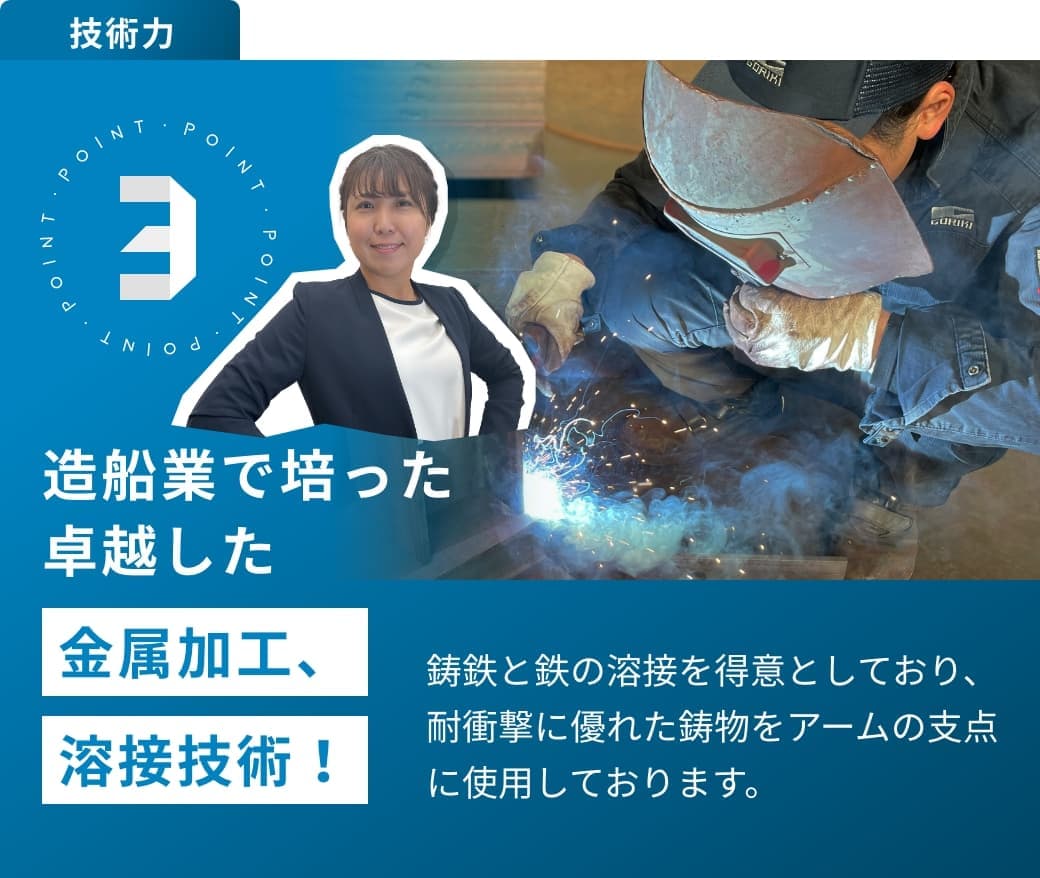 造船業で培った卓越した金属加工、溶接技術　鋳鉄と鉄の溶接を得意としており、耐衝撃に優れた鋳物をアームの支点に使用しております。