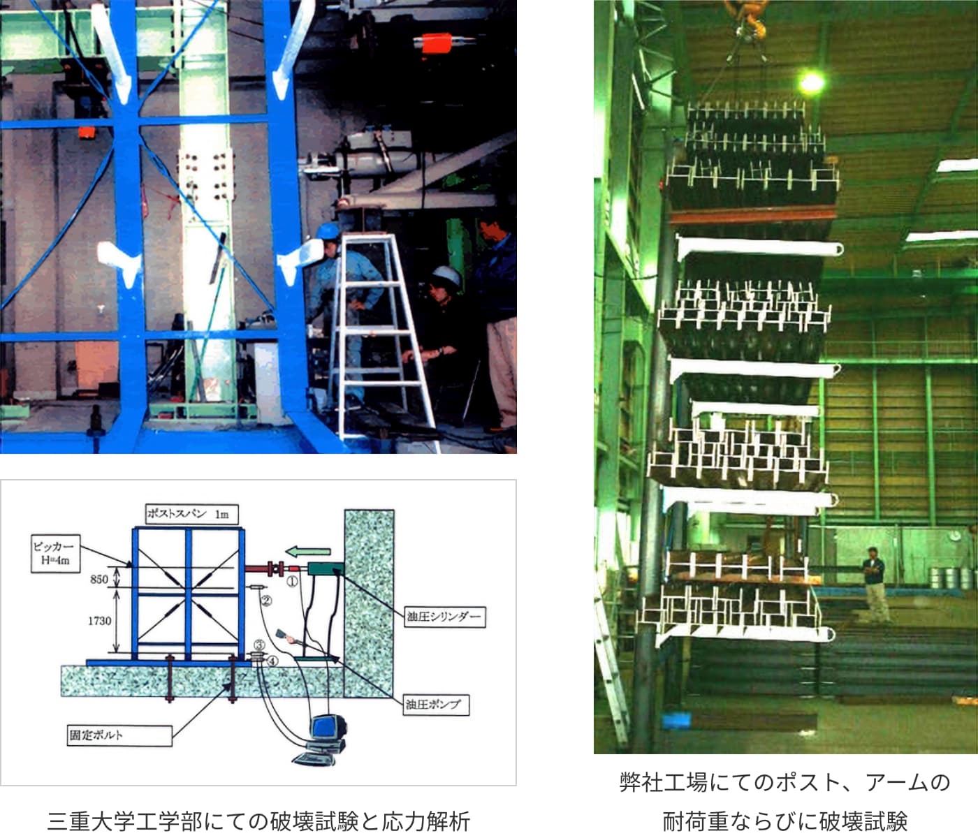 実機倒壊試験ならびに破壊試験